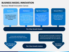 Business Model Innovation PPT Slide 12