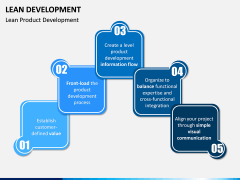 Lean Development PPT Slide 1