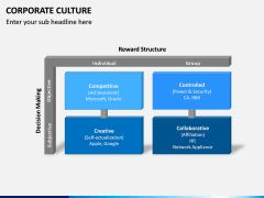 Corporate Culture PPT Slide 16