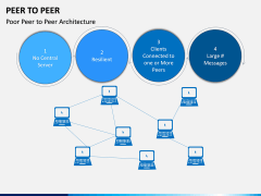 Peer to Peer PPT Slide 10