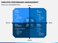 Employee Performance Management PPT Slide 2