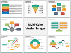 Customer needs PPT slide MC Combined