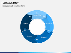 Feedback Loop PPT Slide 5