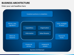 Business Architecture PPT Slide 4