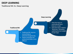 Deep Learning PPT Slide 12