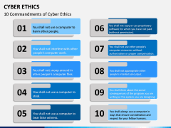 Cyber Ethics PPT Slide 10