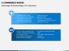 E-commerce Model PPT Slide 13