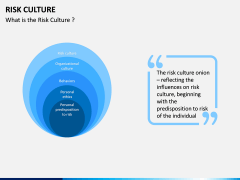 Risk Culture PPT Slide 1