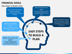 Financial Goals PPT Slide 1