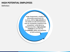 High Potential Employees PPT Slide 1