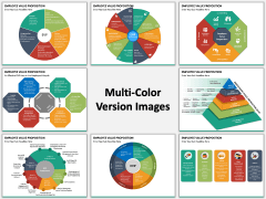 Employee Value Proposition PPT slide MC Combined