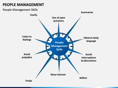 People Management PPT slide 6