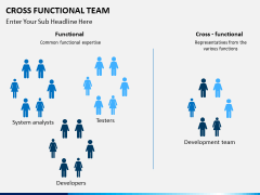 Cross functional teams PPT slide 4