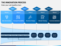 Innovation Process PPT Slide 12