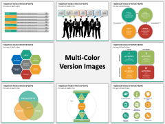 7 Habits of Stephen Covey PPT Slide MC Combined