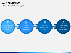 Data Migration PPT Slide 2