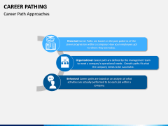 Career Pathing PPT slide 5