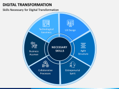 Digital Transformation PPT Slide 9