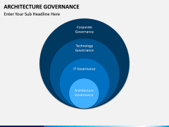 Architecture Governance PPT slide 2