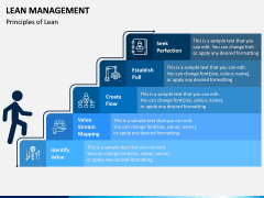 Lean Management PPT Slide 1