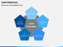 Lean Principles PPT slide 2