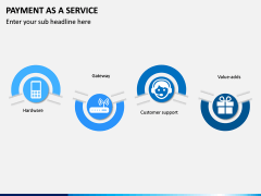 Payment as a Service PPT Slide 5