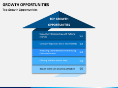 Growth Opportunities PPT Slide 1