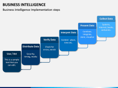 Business Intelligence PPT Slide 10