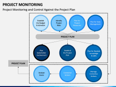 Project Monitoring PPT Slide 17