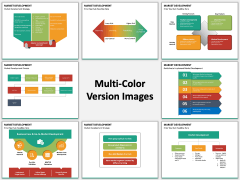 Market Development PPT MC Combined