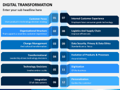 Digital Transformation PPT Slide 13