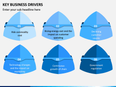 Key Business Drivers PPT Slide 10