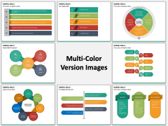 Digital Skills PPT Slide MC Combined