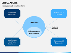 Ethics Audit PPT Slide 1