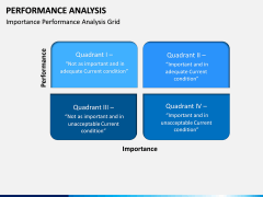 Performance Analysis PPT Slide 5