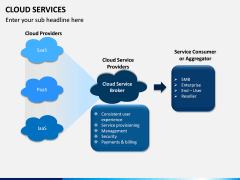 Cloud Services PPT Slide 7