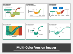 Satir Change Model MC Combined