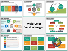 Quality Improvement PPT slide MC Combined