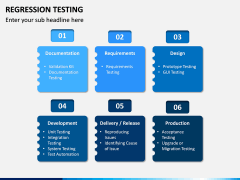 Regression Testing PPT Slide 15