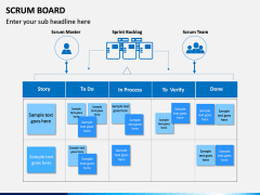 SCRUM Board PPT Slide 8