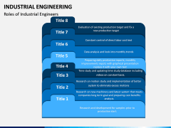 Industrial Engineering PPT Slide 12