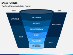 Sales Funnel PPT Slide 9