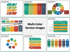 Patient Engagement PPT MC Combined