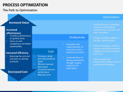 Process Optimization PPT Slide 7