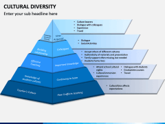 Cultural Diversity PPT Slide 3