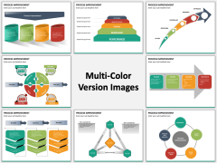 Process improvement PPT MC Combined