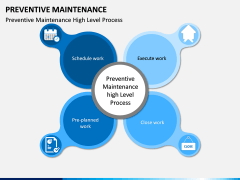 Preventive Maintenance PPT Slide 6