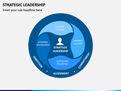 Strategic Leadership PPT Slide 1