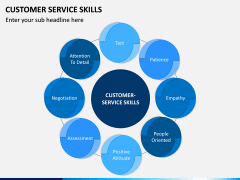 Customer Service Skills PPT Slide 5