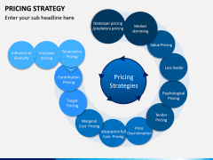 Pricing Strategy PPT Slide 1